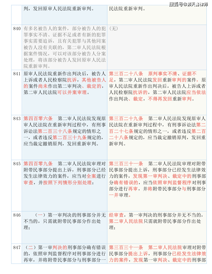 暴露:澳门王中王六码新澳门,的全面释义、解释与落实