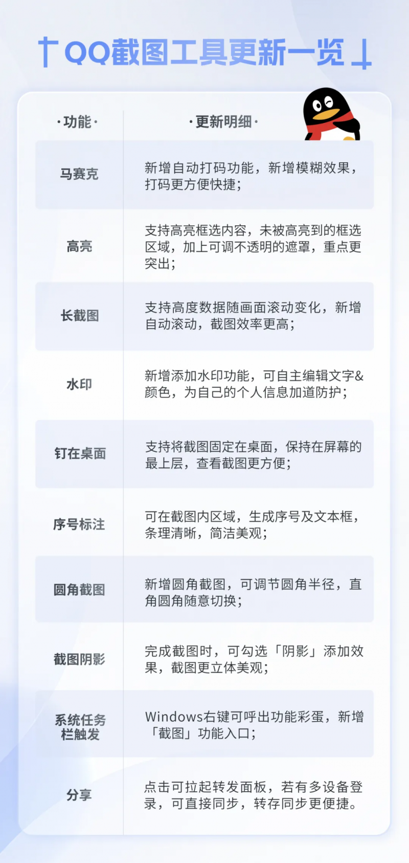 暴露:2025澳门特马今晚开奖49图片,的全面释义、解释与落实
